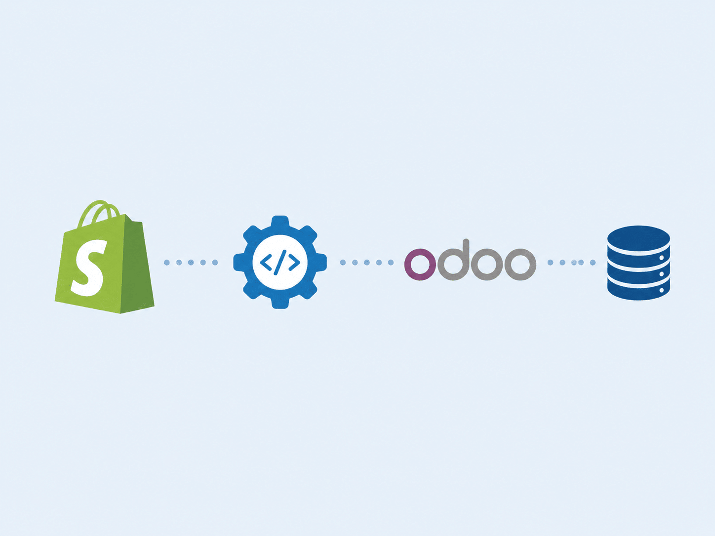 Custom Shopify Odoo Middleware Architecture