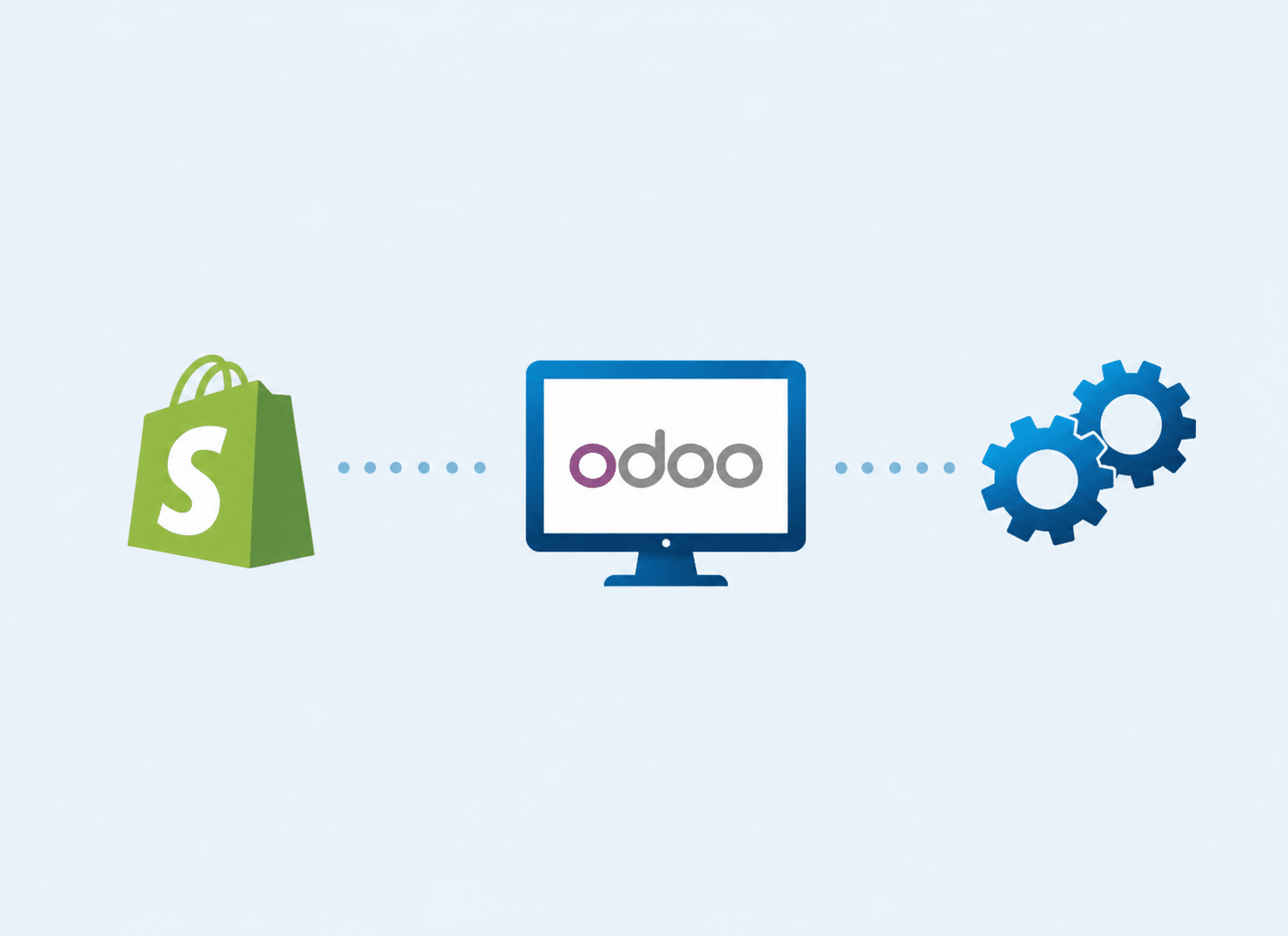 Shopify Odoo Middleware Integration Architecture