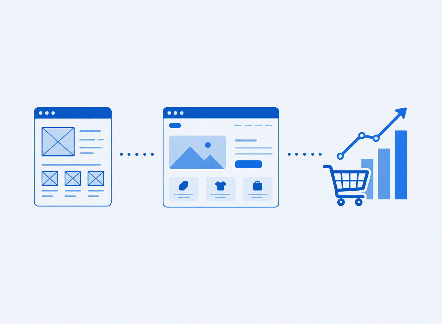 Custom Website Development and Conversion Growth Strategy